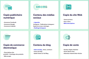 Infographie détaillant les différents types de contenu que Copy AI peut créer, de la publicité numérique aux articles de blog.